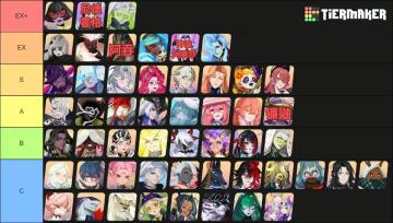 3.4.32PVP节奏榜(含新角色解读)