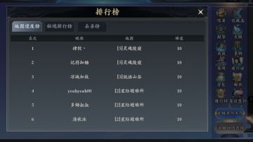 目前该游戏所有最好难度副本产出（满11词条！！！）