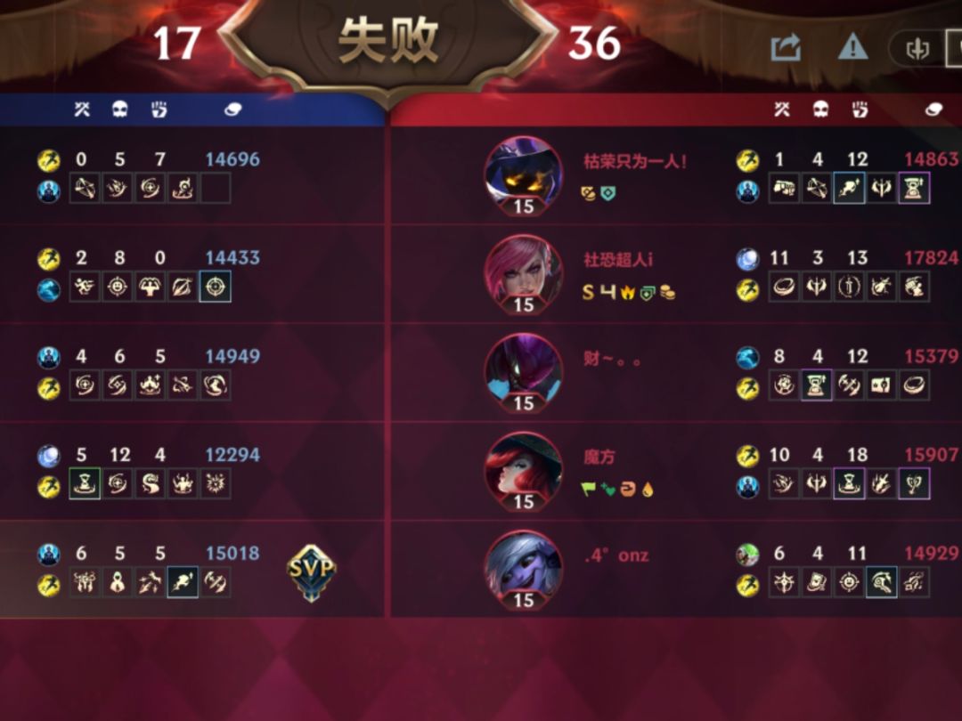 现在必输局明显的,这么着急凉吗 1