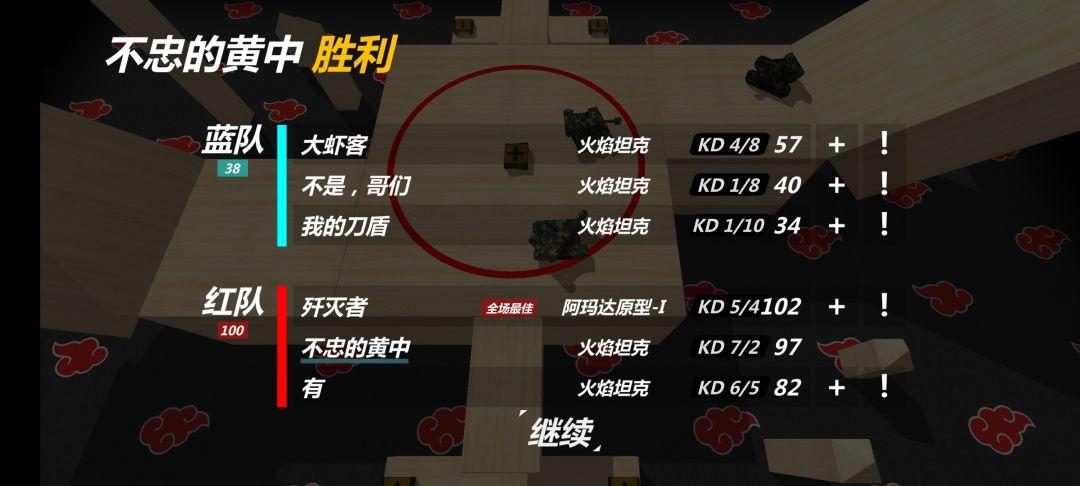 ?!火焰大区 !? 1