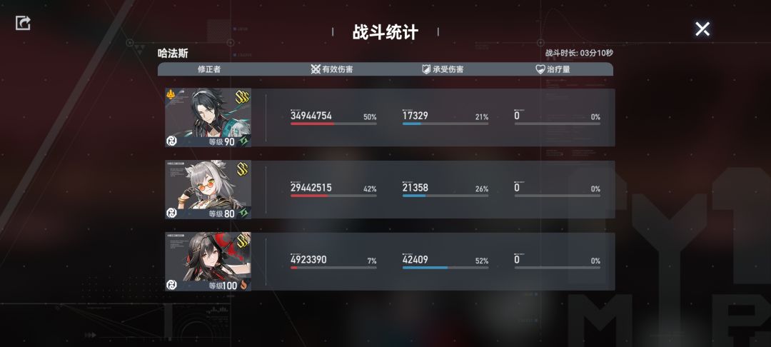 幽默孟章 1