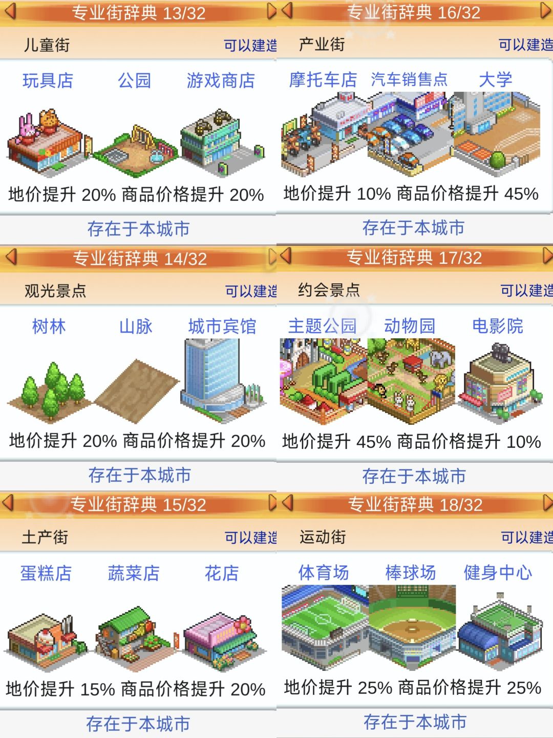 都市大亨物语专业街 3