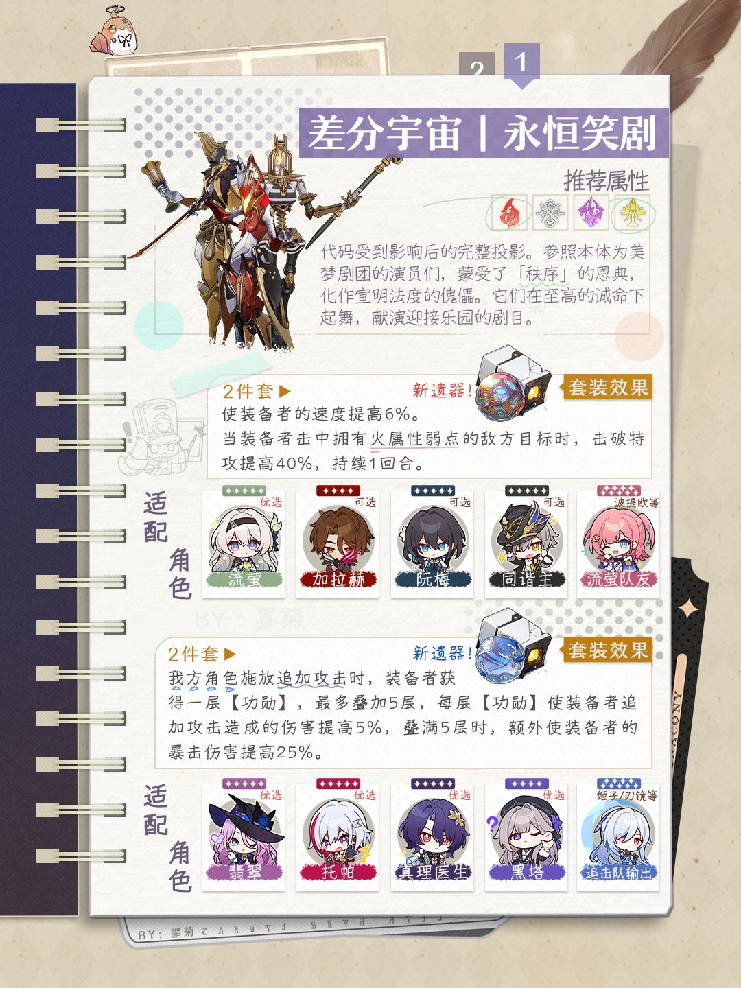 【V2.3攻略】星穹铁道双倍内圈饰品刷取建议 2