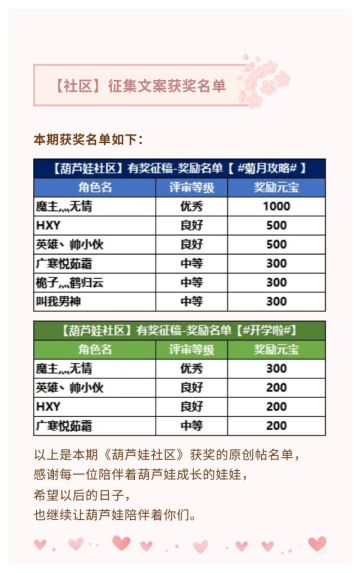 葫芦娃手游社区征文活动获奖公告