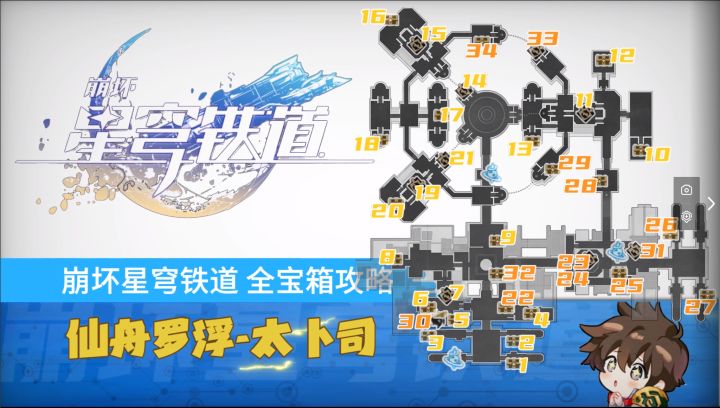 仙舟罗浮 太卜司 全宝箱&解迷攻略 崩铁 崩坏星穹铁道截图