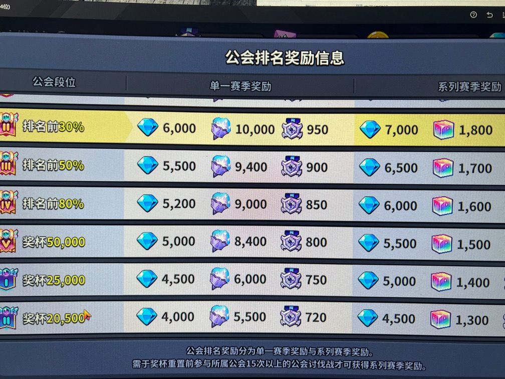 v区北境收人 1