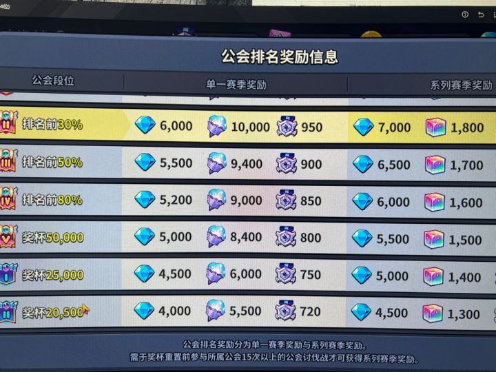 v区北境收人截图