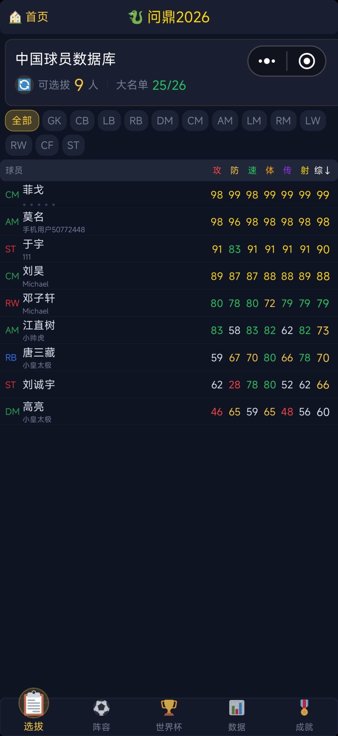 致每一位心怀国足情怀的中国球迷 3