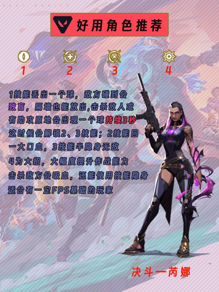 【无畏契约】前期好用角色推荐截图
