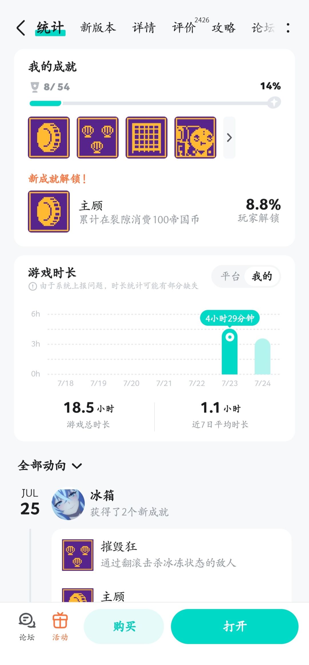 我真有点顶不住了,纯折磨自己 2