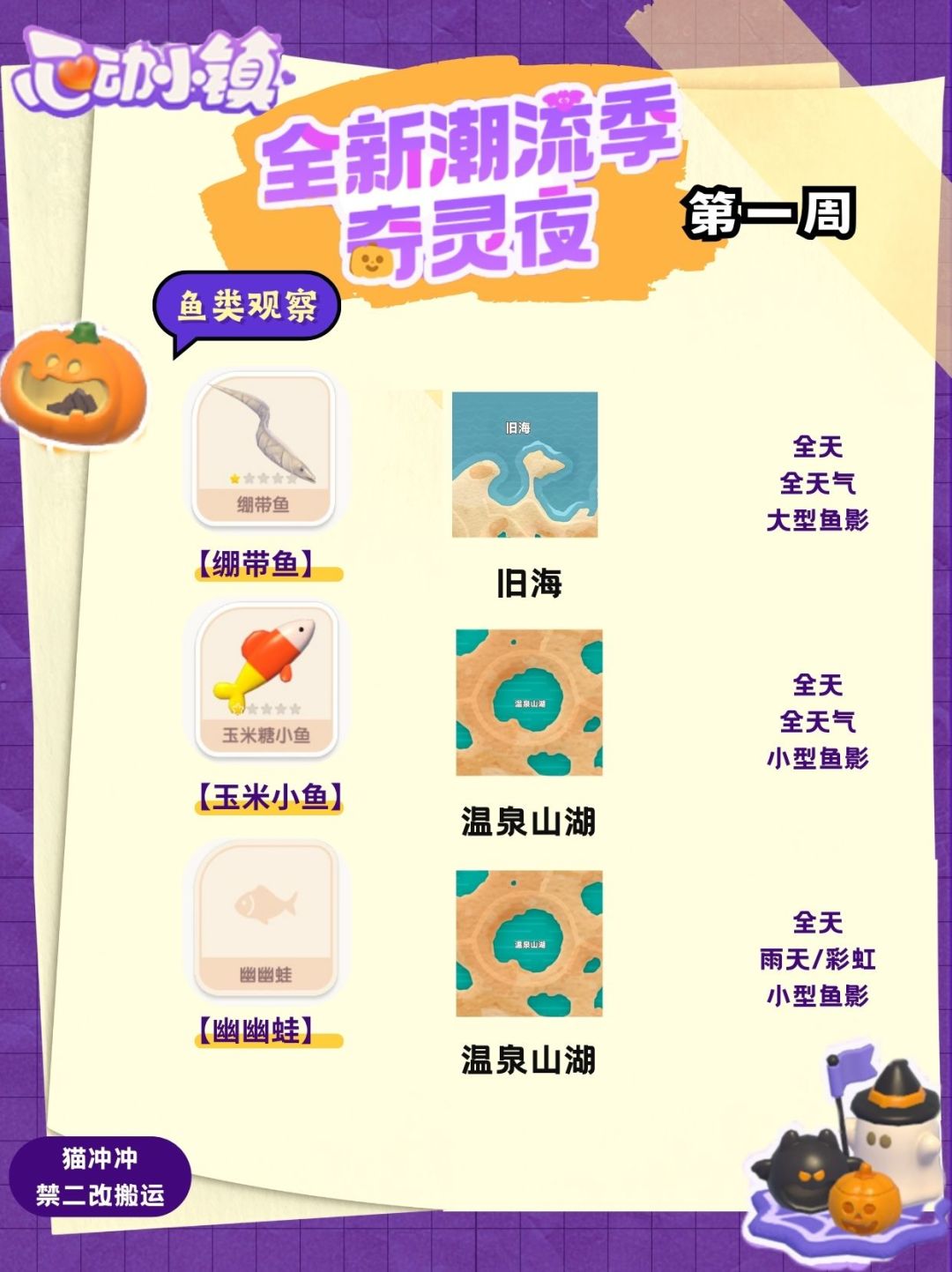 心动小镇 奇灵夜4种新鱼，图鉴位置时间天气 2