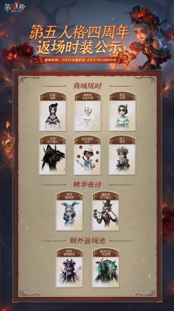 第五人格四周年返场时装公示