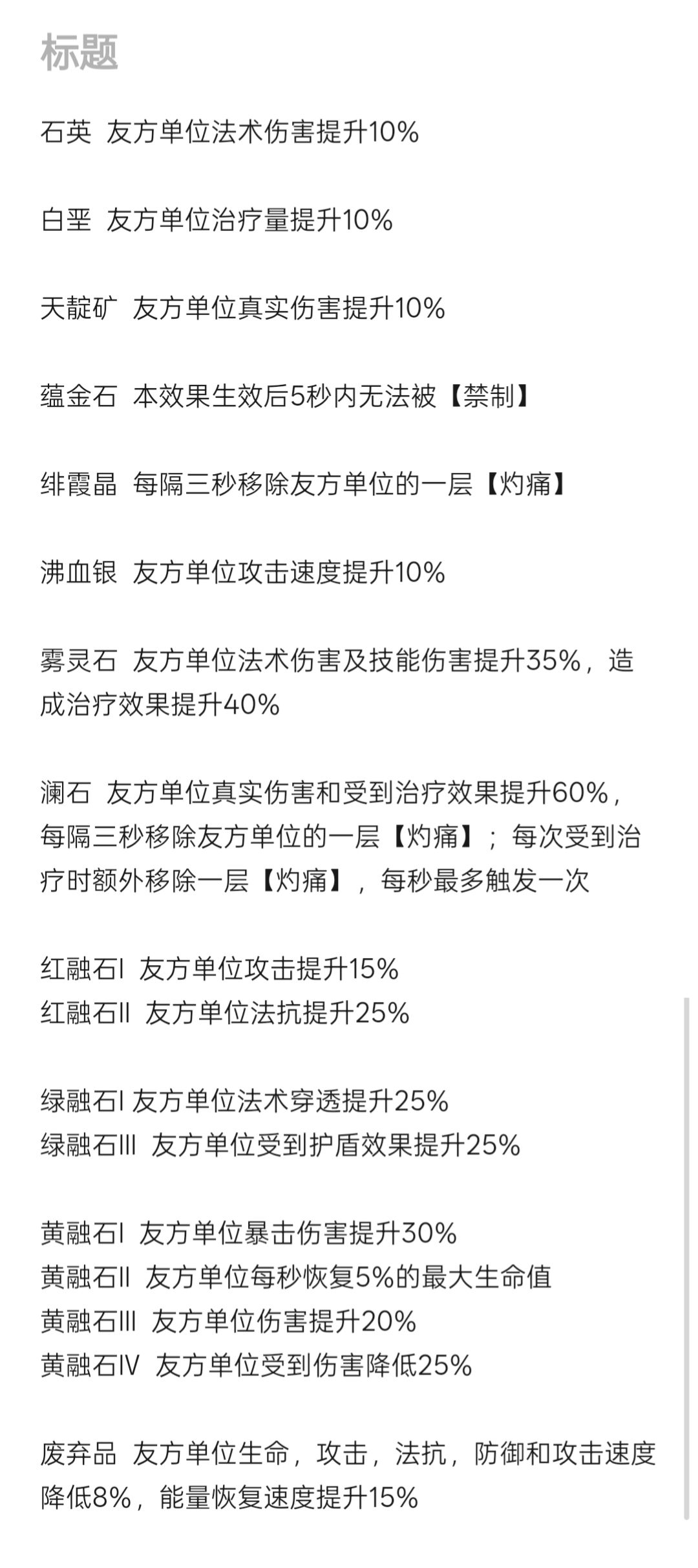 活动炼金配方及效果 2
