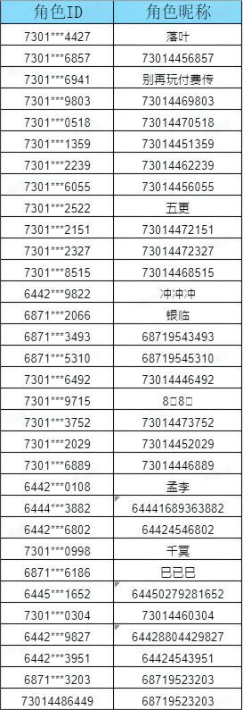 【2024年5月10日】账号封禁公示