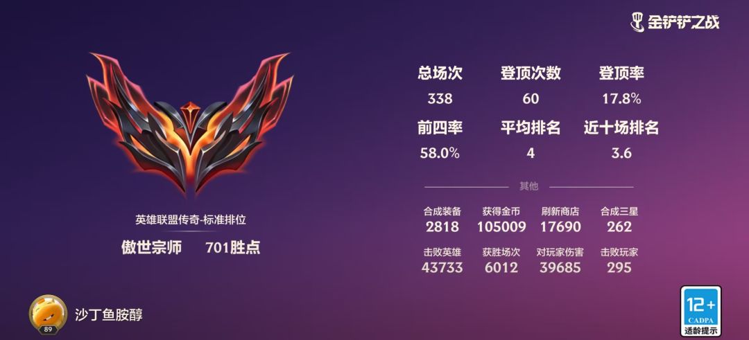 感觉到自己上限了 1