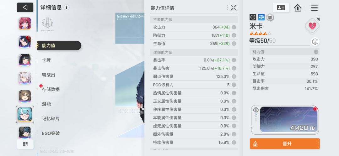 米卡吃满天赋效果要90,ego咋可能这么高 1