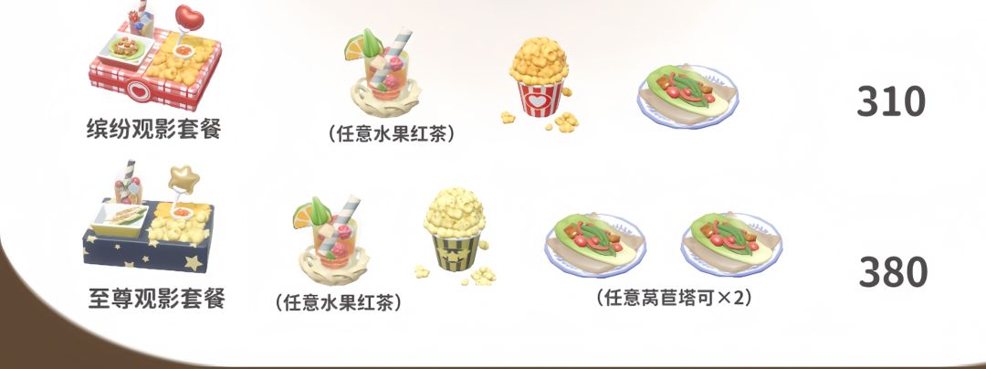 论坛里发这种图片攻略的全都是错的❌ 1