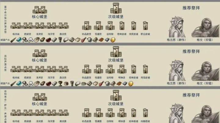 关于占堡的一些新见解截图