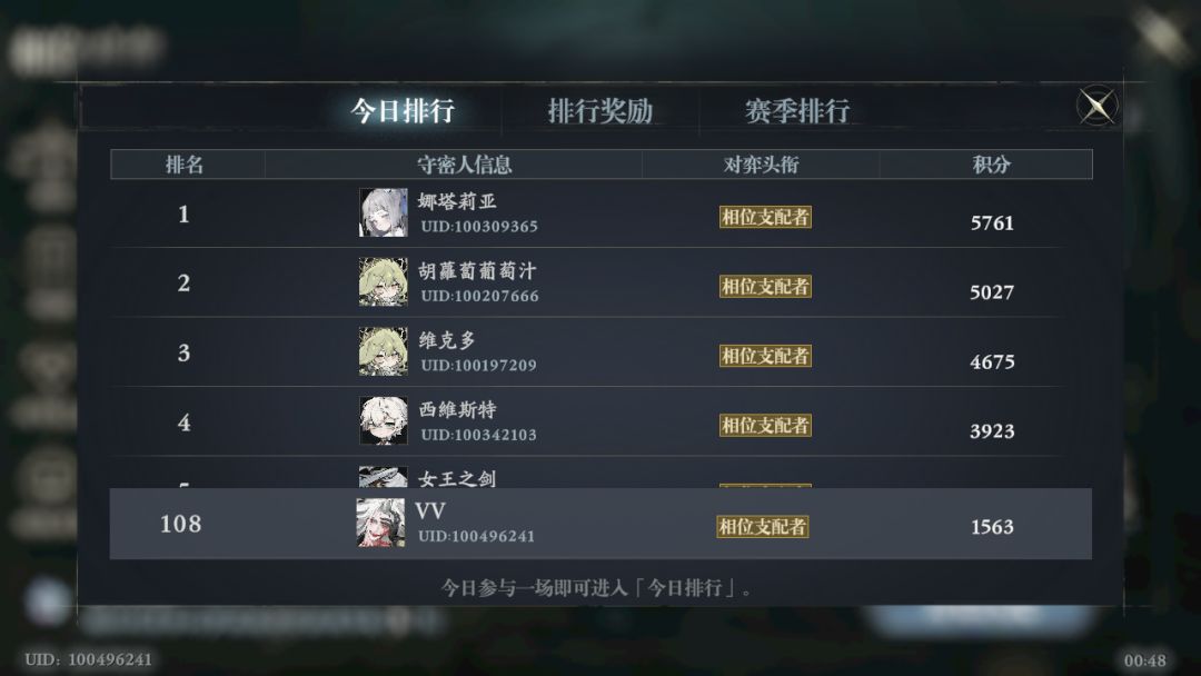 对弈32胜一千五分 2