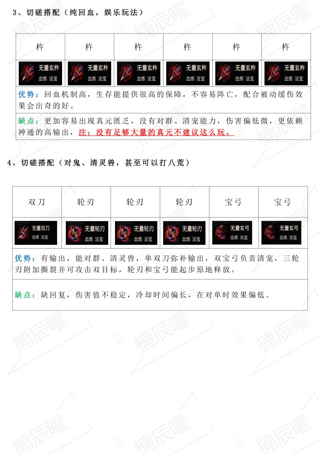 血修返虚法宝搭配推荐(包含词条选择) 3