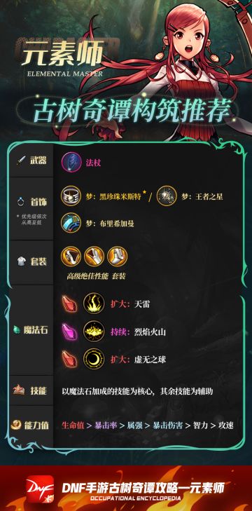 古树奇谭构筑推荐——元素师