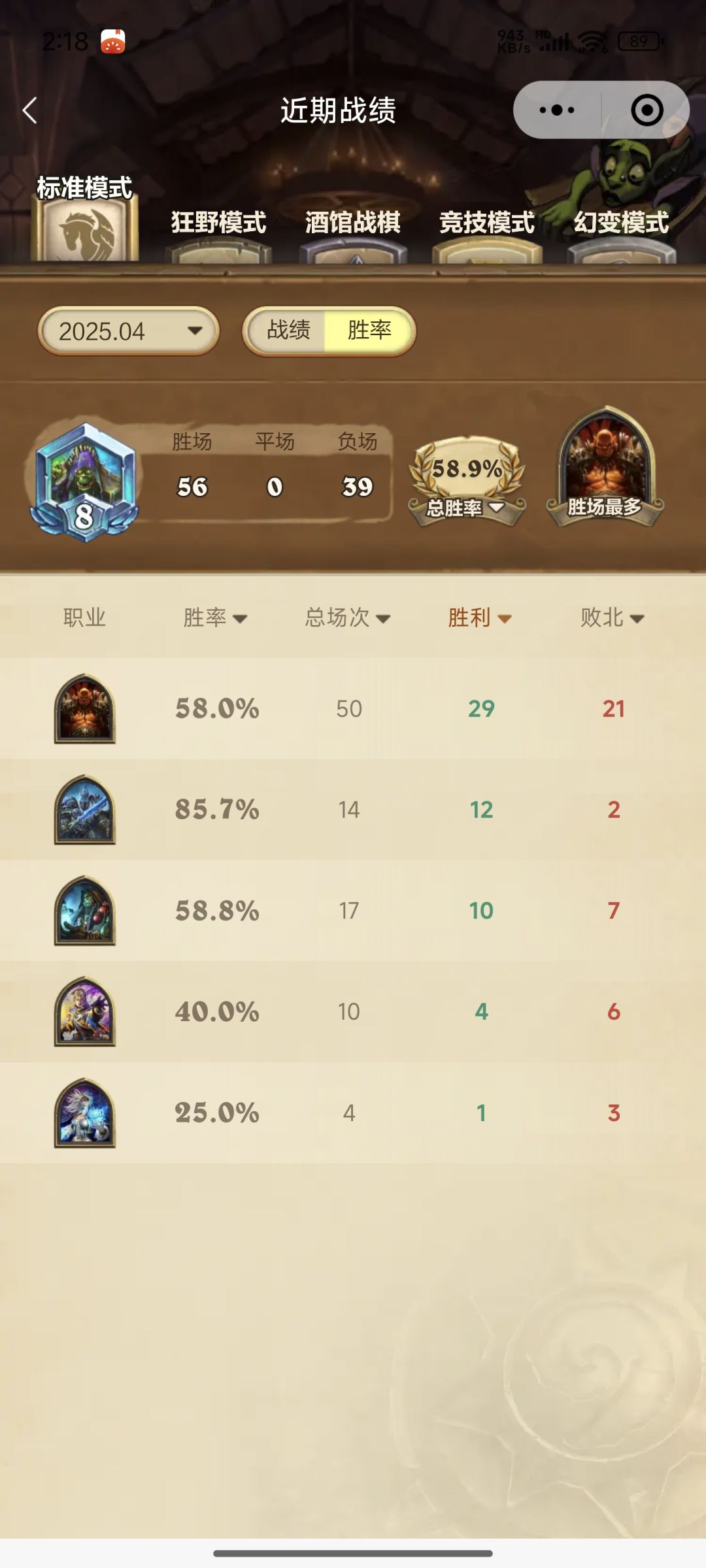 红绿dk上钻石胜率好高啊 4