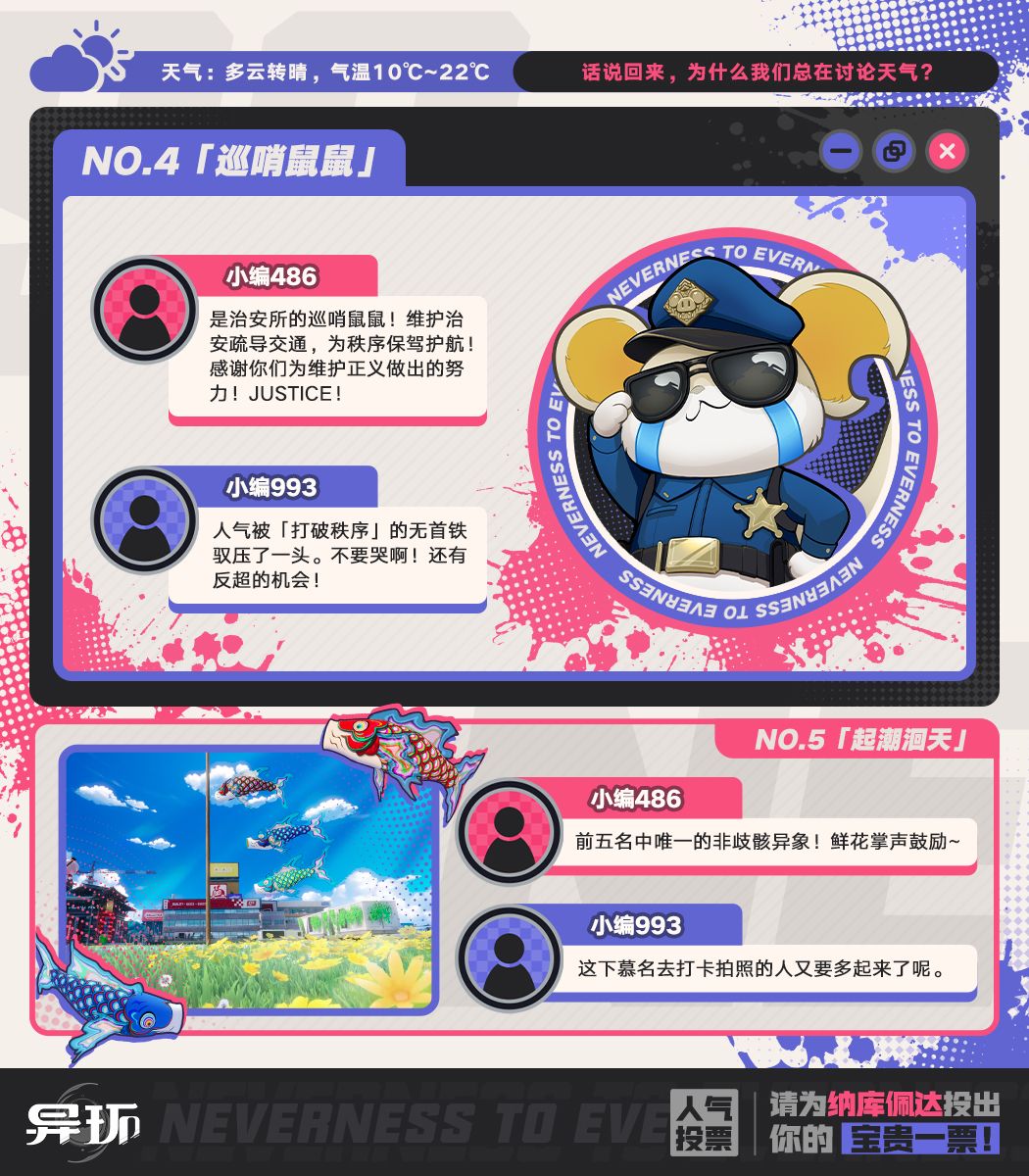 七嘴八舌编辑部|人气异象评选进行中! 2