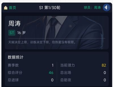天赋决定上限,训练决定下限 1
