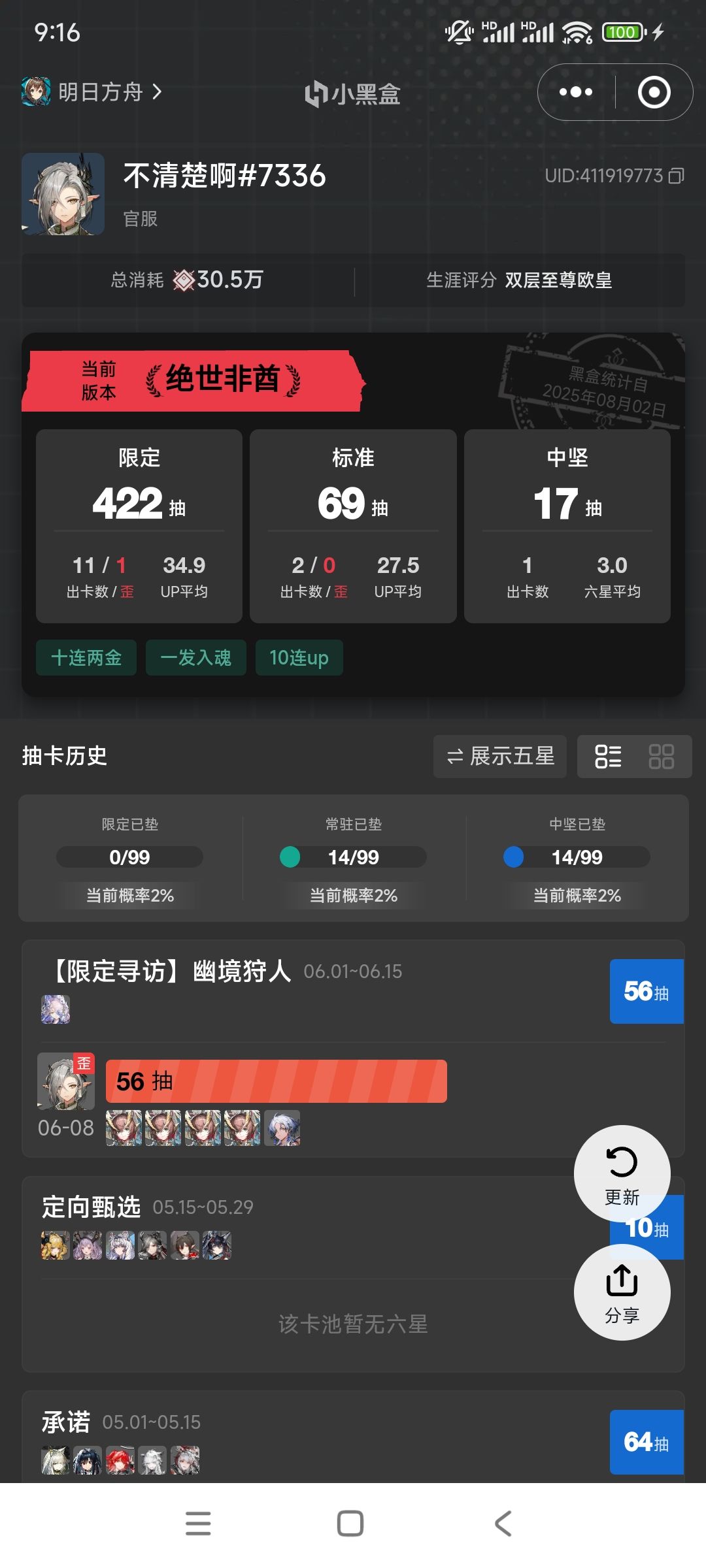 绝世非酋 1