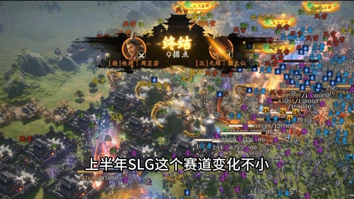 2026年上半年SLG变化盘点截图