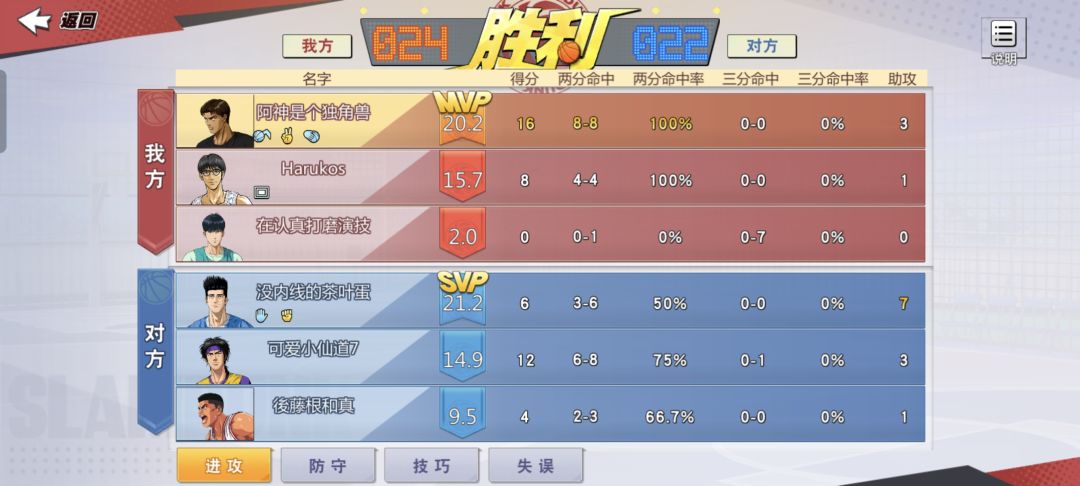 觉得自己没用的可以看看在认真打磨演技 3