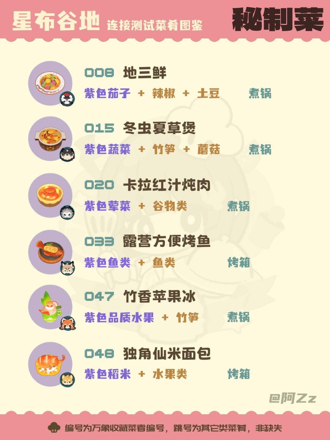 💝星布谷地｜菜肴全收集 · 友邻秘制菜篇截图
