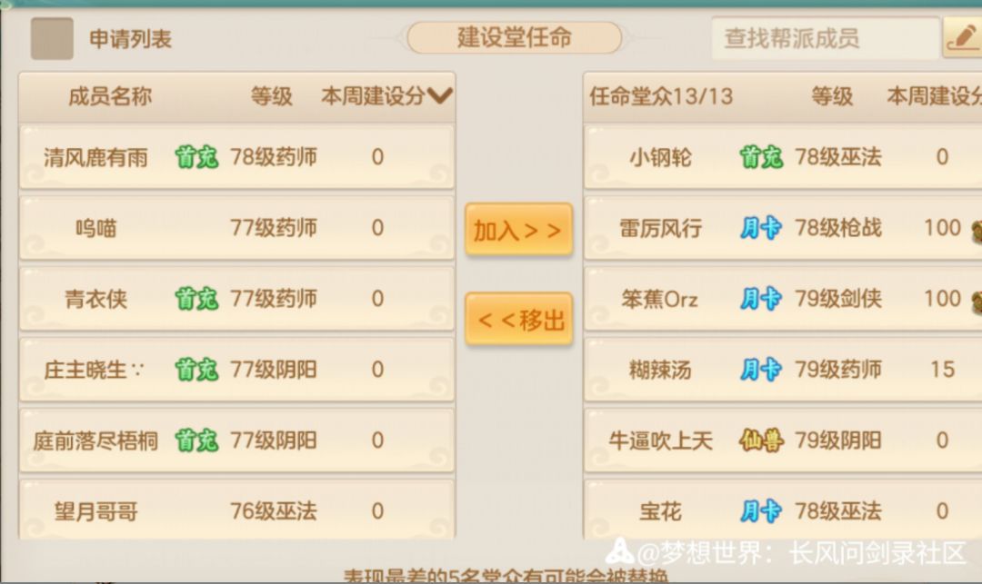 绷不住了,这就是堂主和帮主的视角吗 1
