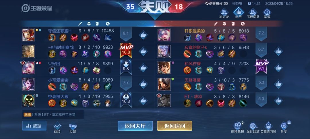 我快要被自己菜晕了,后期我老会发育不起来,有没有人教教我啊 5
