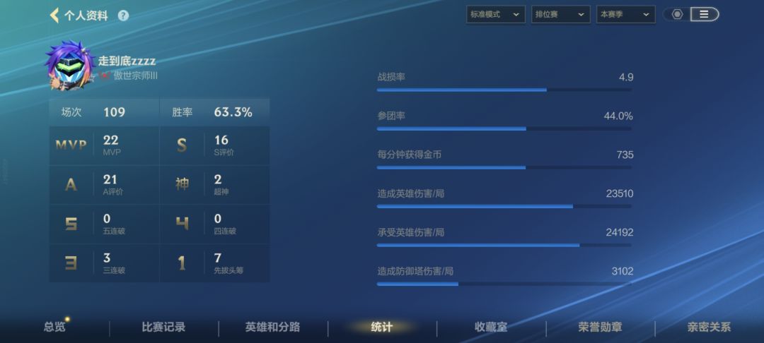 蛆 2
