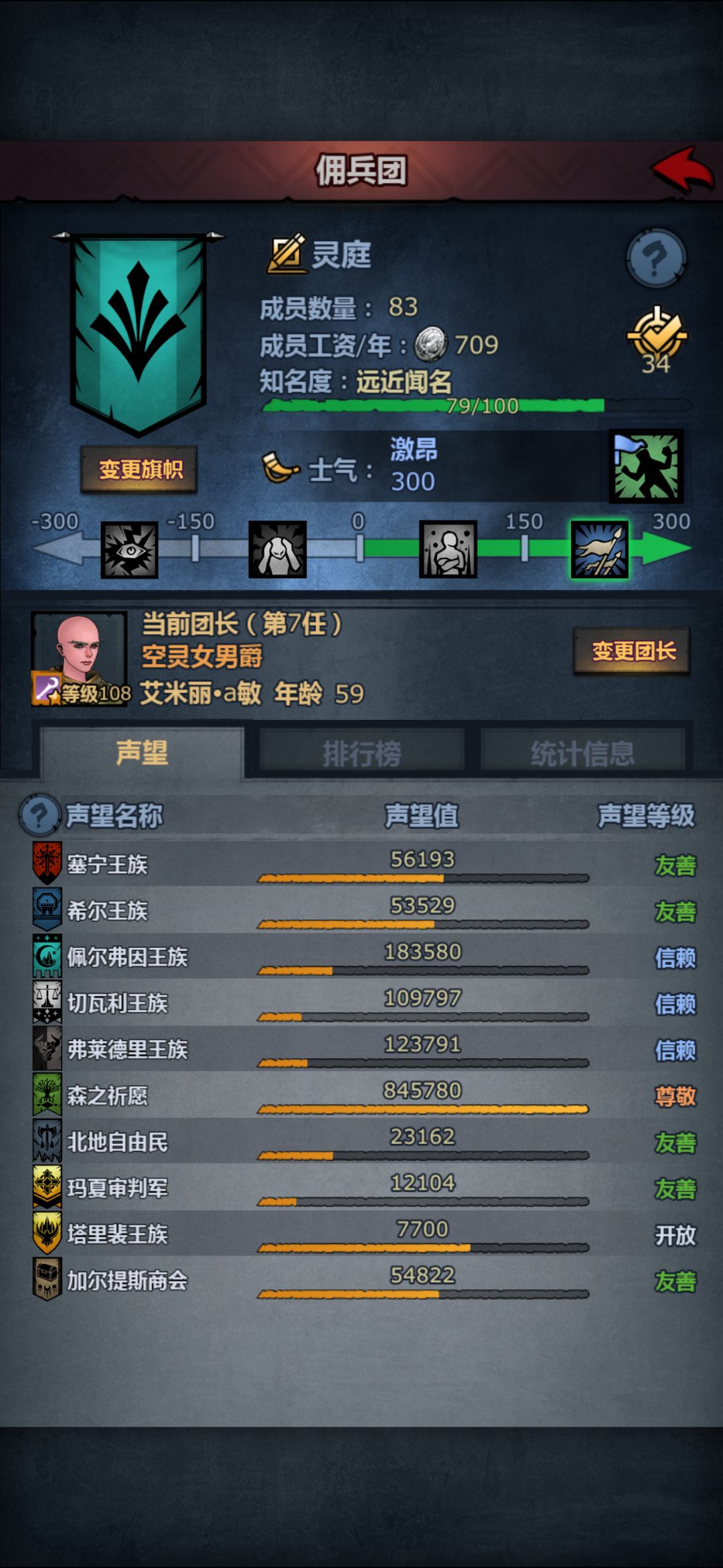 历时五年终于尊了法拉 2