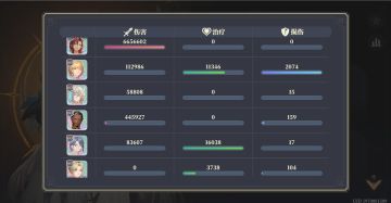 百分比免疫不足95%的boss看完吓哭了