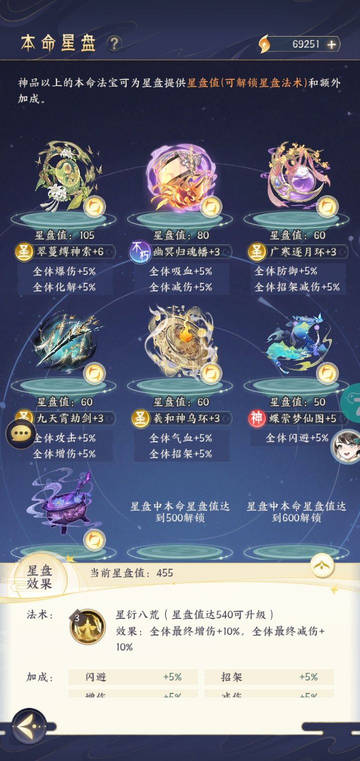 接下来拉哪个本命截图