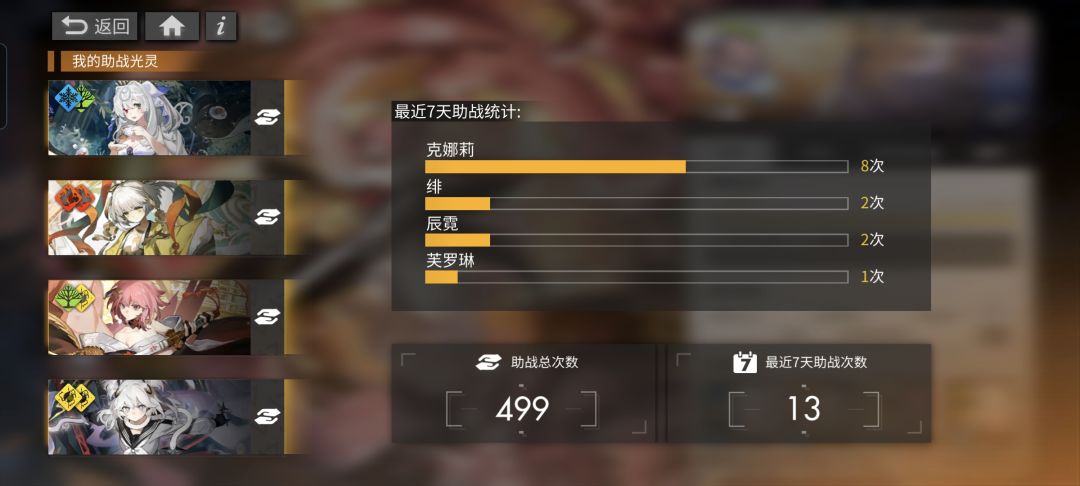 终于破500了 2