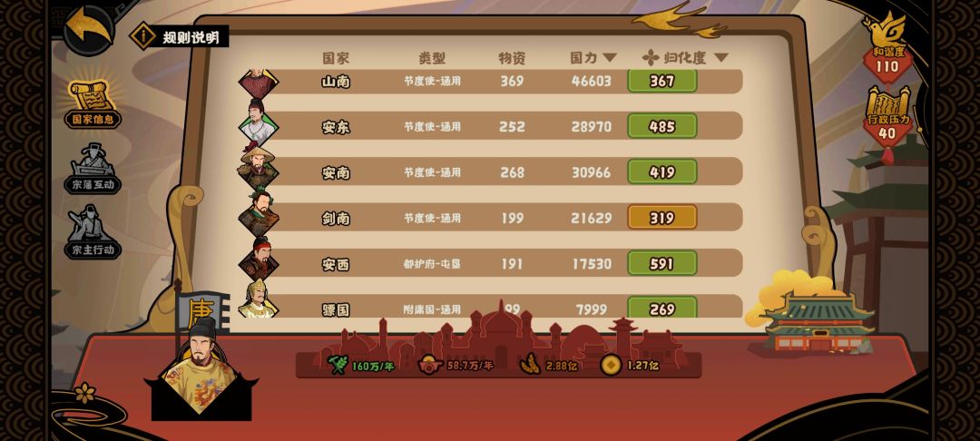 安史之乱卡bug了 3