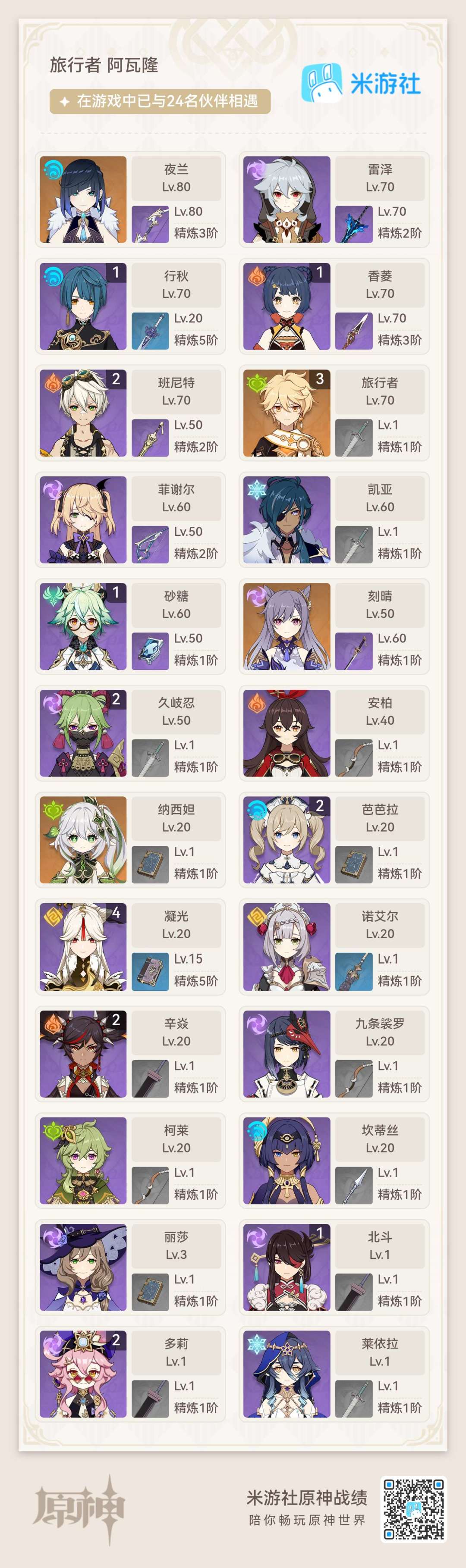 萌新太非了，第三次就歪了 6