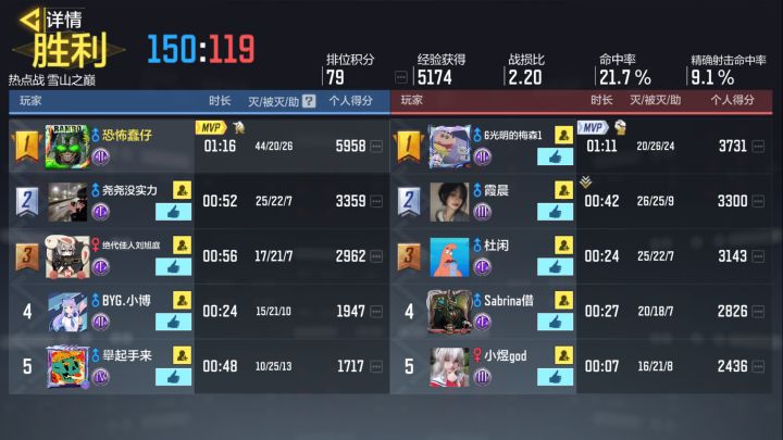 他们叫我定位巨兽截图
