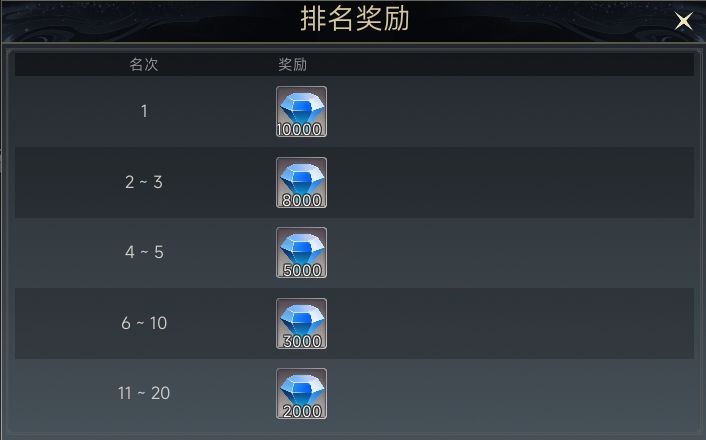 钻石截图