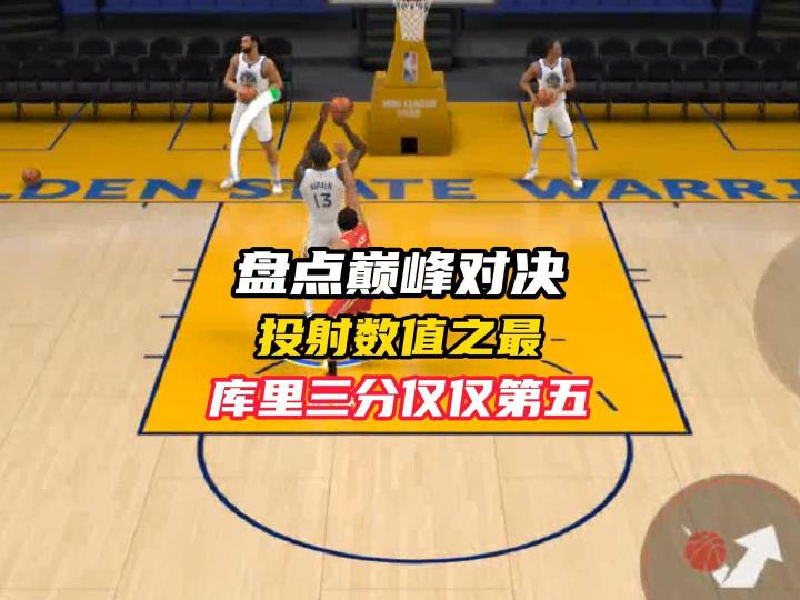 盘点NBA巅峰对决投篮数值之最!截图
