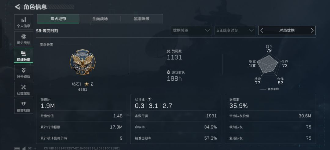 这游戏机制真的恶心 4