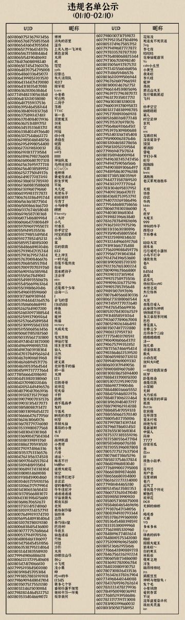 九重试炼用户异常行为及数据异常处理公告01/10-02/10
