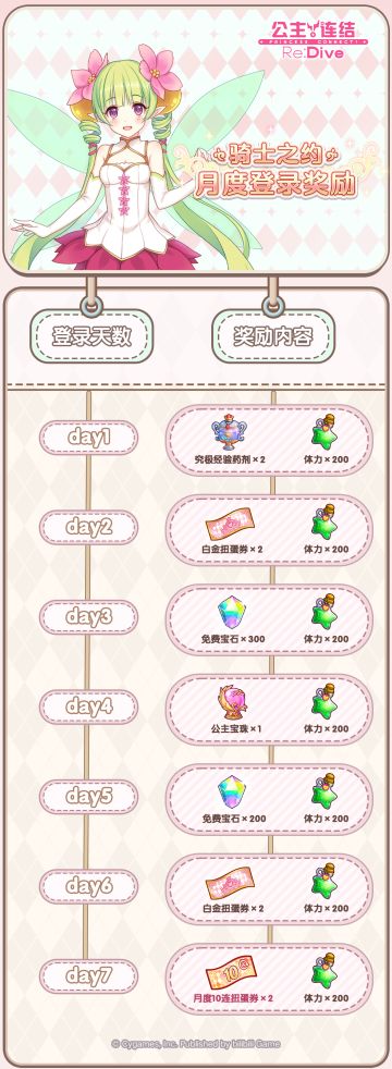 「骑士之约」月度登录活动开展预告