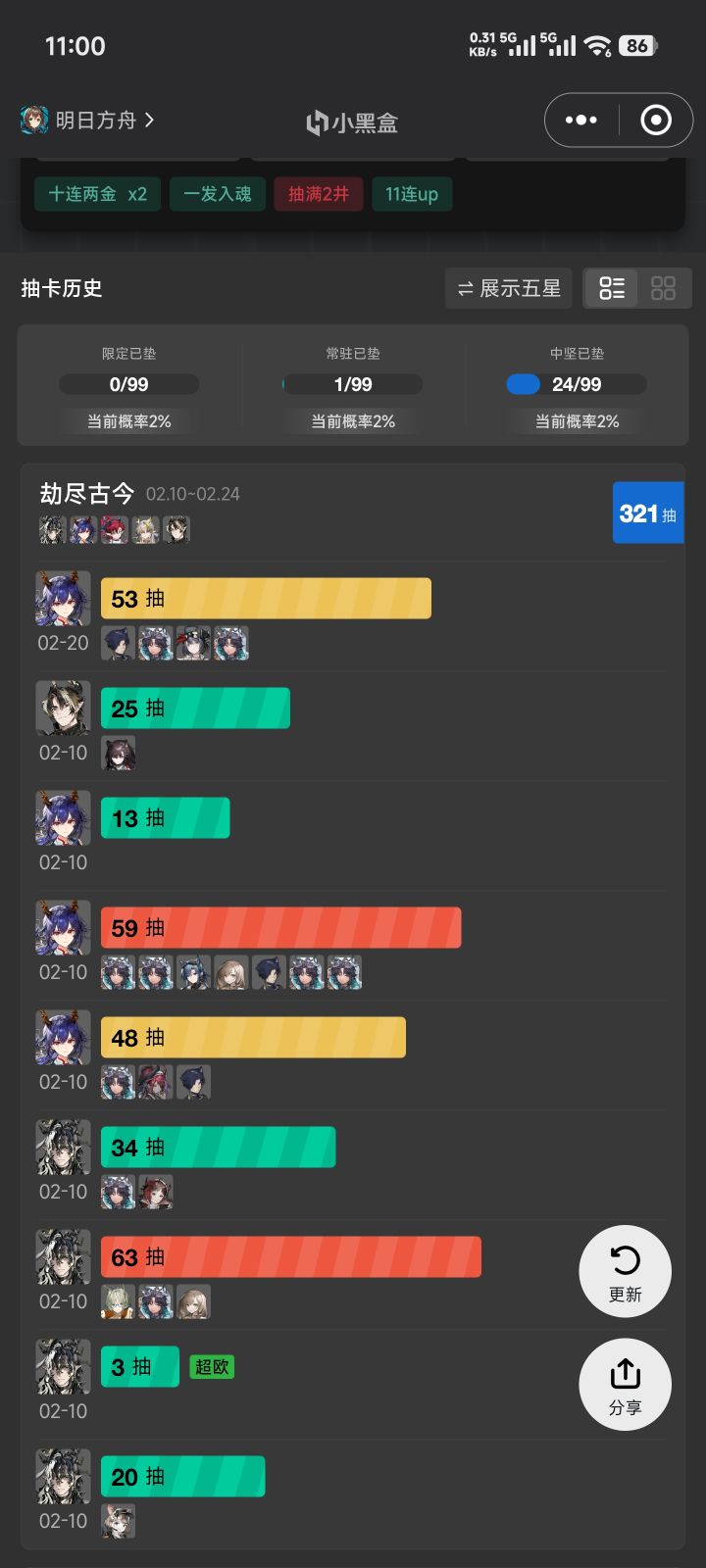 新年池小结截图