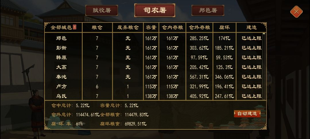 有bug 2