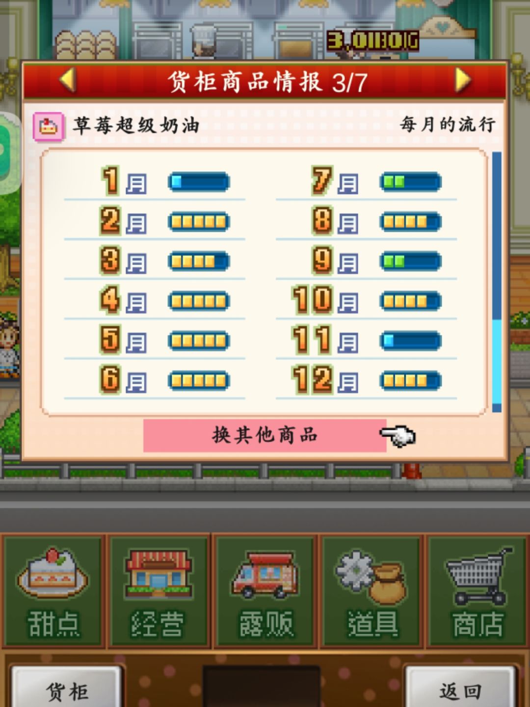 八流行草莓蛋糕(中前期) 2